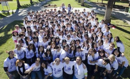 Youth leadership: UQ Gatton recently hosted the AIESEC Youth Leadership Conference. Youth leadership: UQ Gatton recently hosted the AIESEC Youth Leadership Conference.