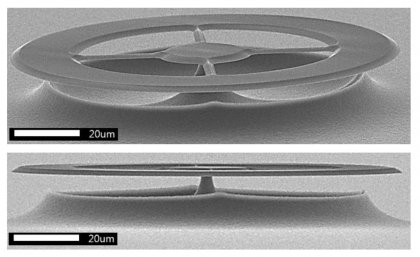 ウルトラ超音波が技術革新をもたらす (Ultra ultrasound to revolutionise technology)