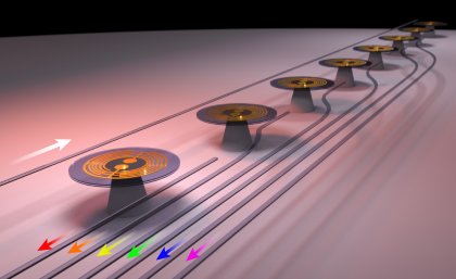 mechanical sensors on a silicon chip