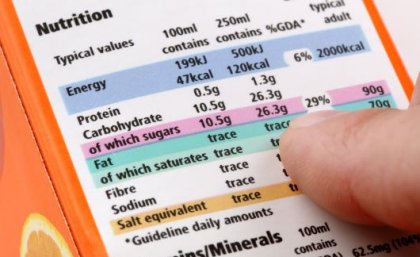 close up of a list of food components and figures with a finger pointing to some
