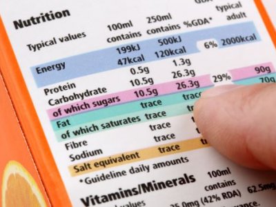close up of a list of food components and figures with a finger pointing to some