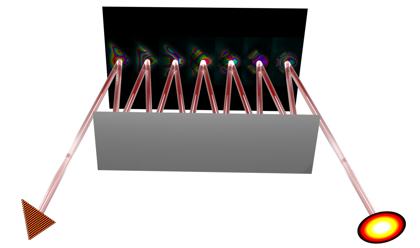 A diagram showing how the device works