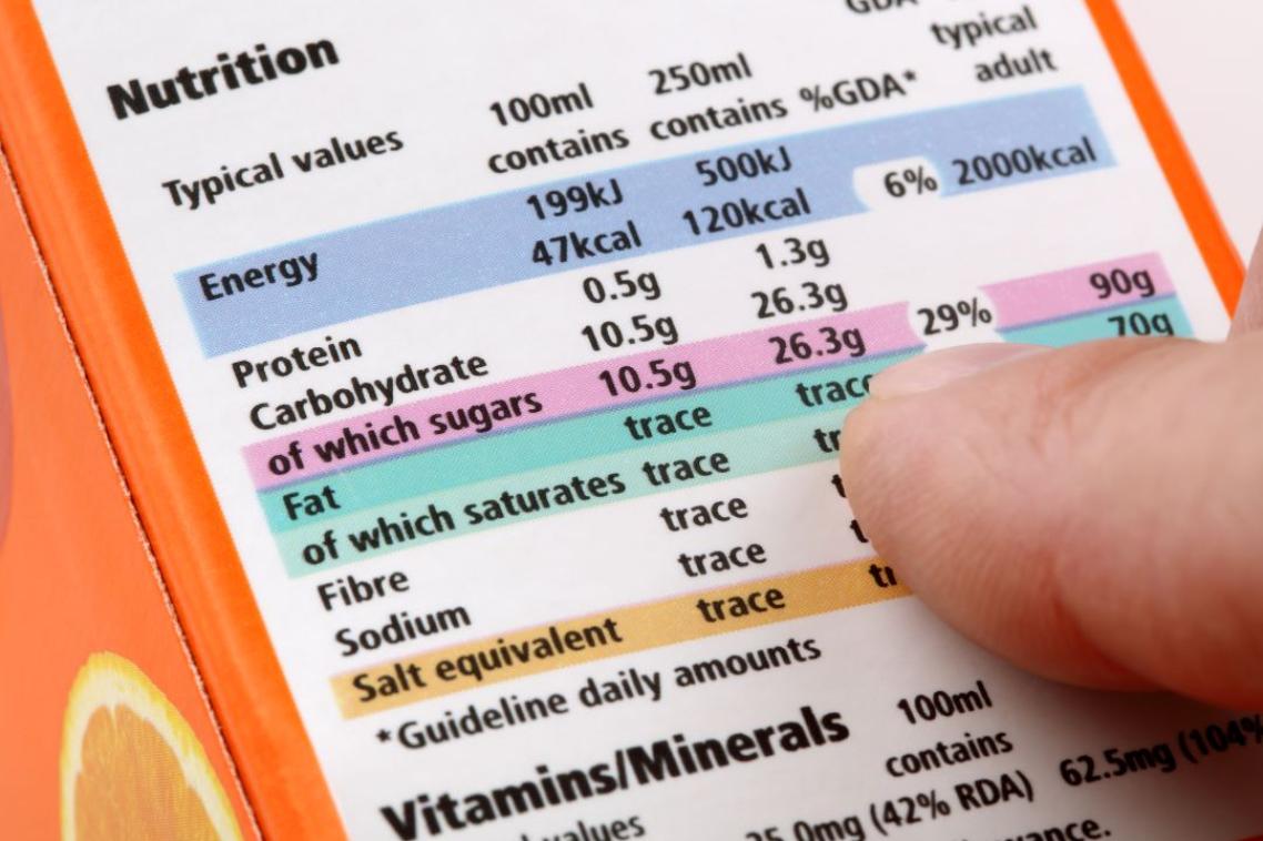 list of ingredients on the back of a box